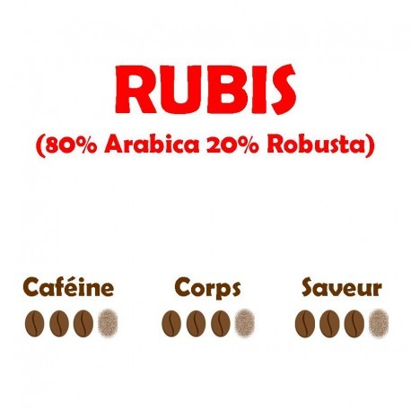 CAFE RUBIS 250GR MOULU