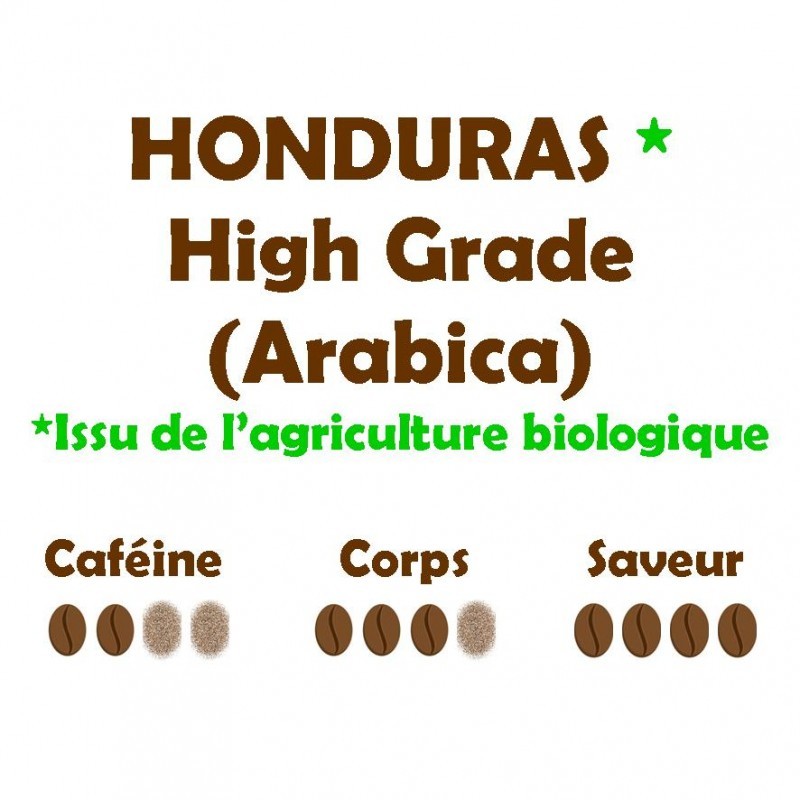CAFE HONDURAS BIO 250GR GRAINS